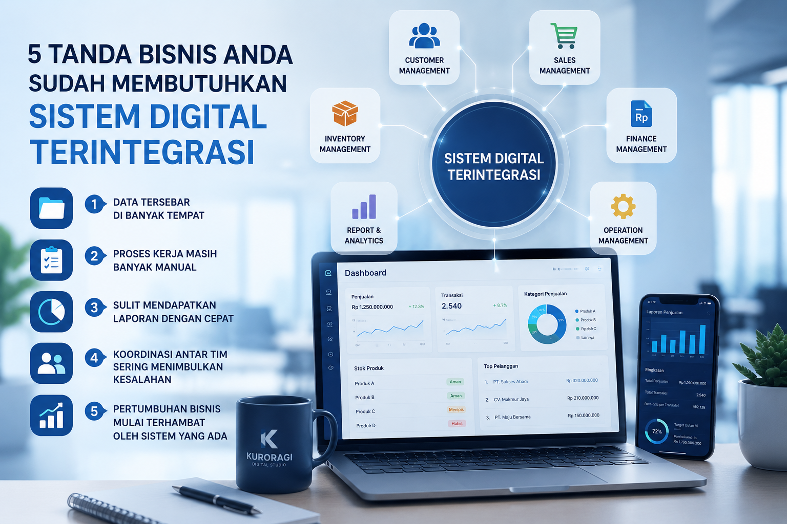 5 Tanda Bisnis Anda Sudah Membutuhkan Sistem Digital Terintegrasi